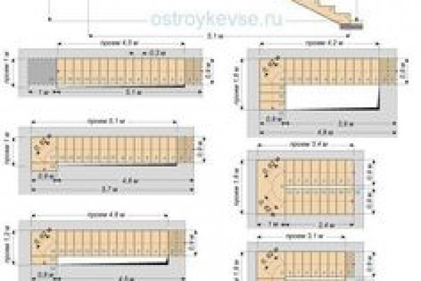 При входе на мегу пишет вы забанены